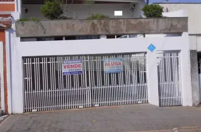 Casa com 3 quartos à venda na Rua Júlio Ribeiro, Vila Santana, Sorocaba