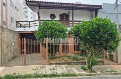 Casa com 3 quartos para alugar na Rua Raul Pompéia, Vila Jardini, Sorocaba