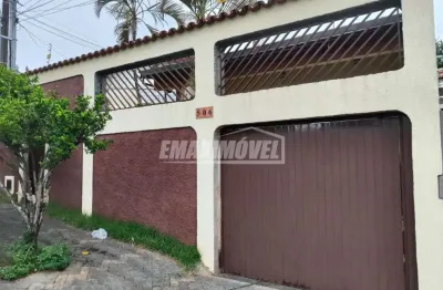 Casa com 5 quartos para alugar na Rua Ângelo Vial, Jardim Refúgio, Sorocaba
