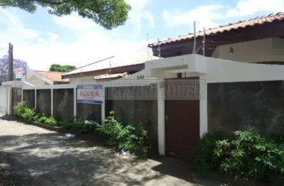 Casa com 3 quartos para alugar na Rua Atanázio Soares, Vila Fiori, Sorocaba