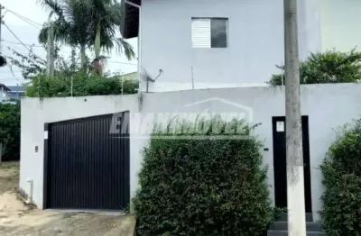 Casa com 2 quartos para alugar na Rua Manoel Vieira Ribeiro Filho, Jardim Wanel Ville V, Sorocaba