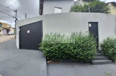 Casa com 2 quartos para alugar na Rua Manoel Vieira Ribeiro Filho, Jardim Wanel Ville V, Sorocaba