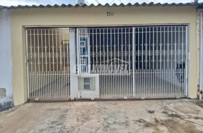 Casa com 1 quarto para alugar na Rua Faustino Rodrigues Martins, Vila Mineirão, Sorocaba