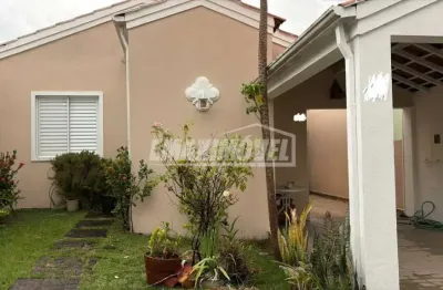 Casa em condomínio fechado com 3 quartos para alugar na Avenida Professor Joaquim Silva, Jardim Saira, Sorocaba