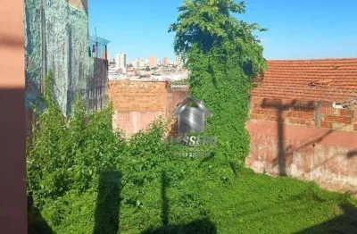 Terreno à venda, 147 m² por r$ 100.000,00 - jardim fonte do castelo - bauru/sp