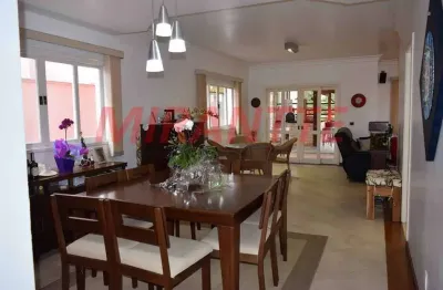 Casa com 3 quartos à venda na Rua Maestro Otto Wey, Jardim Itatinga, São Paulo