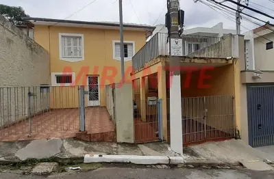 Casa com 2 quartos à venda na Rua Barudene, Vila Mazzei, São Paulo