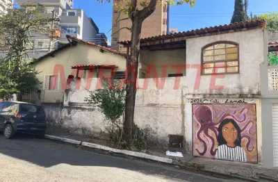Terreno à venda na Rua Sylvio Delduque, Água Fria, São Paulo