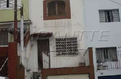 Casa com 2 quartos à venda na Rua Tanque Velho, Vila Nivi, São Paulo