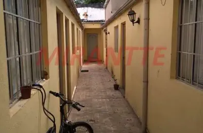 Terreno à venda na Rua Dom José Maurício, Carandiru, São Paulo