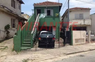 Casa com 2 quartos à venda na Rua Fortunato Minozzi, Imirim, São Paulo