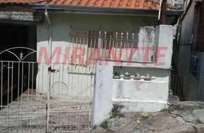 Terreno à venda na Rua Guilherme de Mello, Imirim, São Paulo