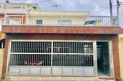 Casa com 4 quartos à venda na Rua Professora Romilde Nogueira de Sá, Imirim, São Paulo