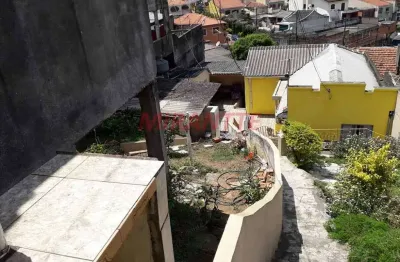 Terreno à venda na Avenida Doutor Benedito Estevam dos Santos, Vila Maria Alta, São Paulo