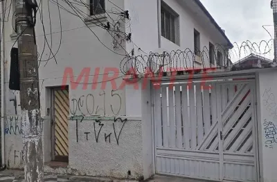 Terreno à venda na Rua Doutor Olavo Egídio, Santana, São Paulo