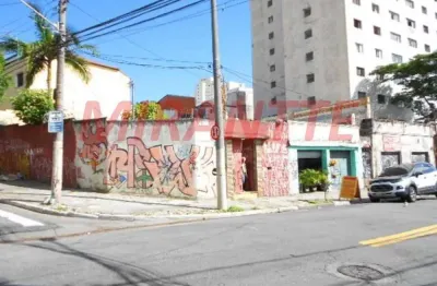 Terreno à venda na Rua Mazzini, Cambuci, São Paulo