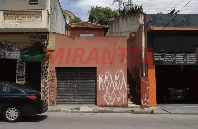 Terreno à venda na Rua Coronel Marcílio Franco, Vila Isolina Mazzei, São Paulo