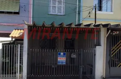 Casa com 2 quartos à venda na Rua Abreu Sampaio, Santa Teresinha, São Paulo