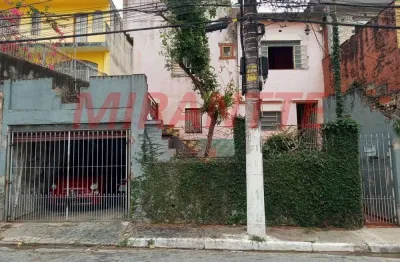 Terreno à venda na Rua Dona Elfrida, Chora Menino, São Paulo