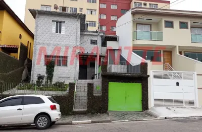 Casa com 5 quartos à venda na Rua José Benedito Mari, Vila Palmeiras, São Paulo