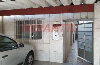 Casa com 2 quartos à venda na Rua Basílio Alves Morango, Jardim Brasil, São Paulo
