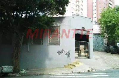 Barracão / Galpão / Depósito à venda na Rua Comendador Vicente Lentini, Cambuci, São Paulo