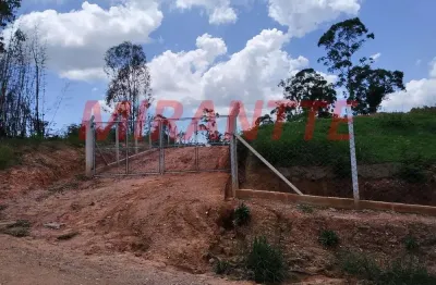 Terreno à venda na Rua Ideal Padrão, Parque da Represa, Jundiaí