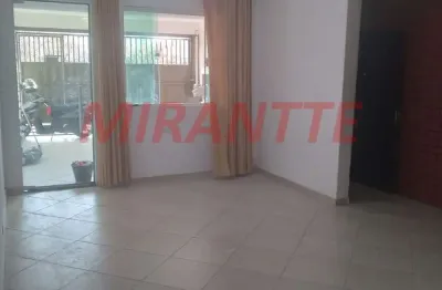 Casa com 3 quartos à venda na Rua João Gandara Mendes Filho, Jardim Ipatinga, Sorocaba