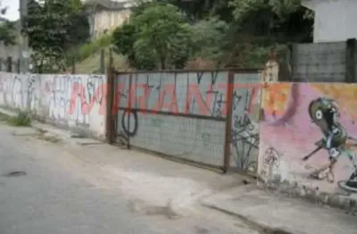 Terreno à venda na Rua Maria Amália Lopes Azevedo, Tremembé, São Paulo