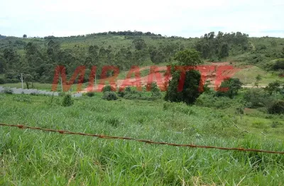 Terreno à venda na Rua Nello Bacci, Centro, Atibaia