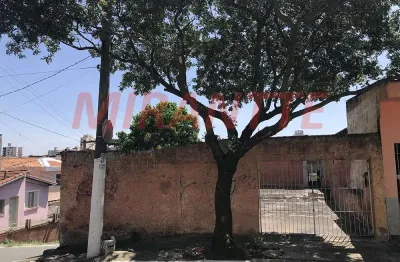 Terreno à venda na Rua Silva Guimarães, Vila Ede, São Paulo