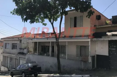 Terreno à venda na Rua Silva Guimarães, Vila Ede, São Paulo