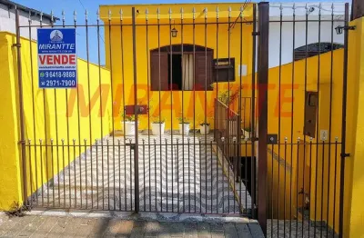 Casa com 2 quartos à venda na Rua Alfredo Zunkeller, Parque Mandaqui, São Paulo