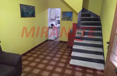 Casa com 2 quartos à venda na Rua Coronel Lopes Branco, Vila Medeiros, São Paulo