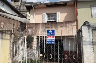Terreno à venda na Rua São Gabriel Arcanjo, Vila Ede, São Paulo