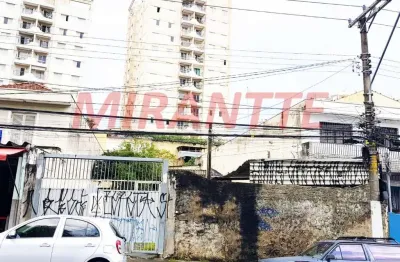 Terreno à venda na Rua Mariquinha Viana, Mandaqui, São Paulo