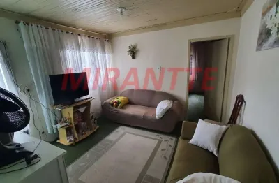 Terreno à venda na Rua João da Costa Silva, Bortolândia, São Paulo