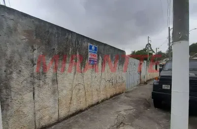 Terreno à venda na Rua Luís Carlos Gentile de Laet, Horto Florestal, São Paulo