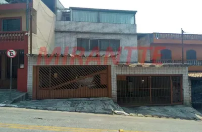 Casa com 2 quartos à venda na Rua Epiacaba, Sacomã, São Paulo