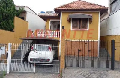 Casa com 2 quartos à venda na Rua Antônio de Souza, Vila Gustavo, São Paulo