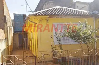 Terreno à venda na Rua Alípio da Silva Lavoura, Jardim Cabuçu, São Paulo