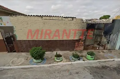 Terreno à venda na Avenida Belisário Pena, Vila Maria Alta, São Paulo