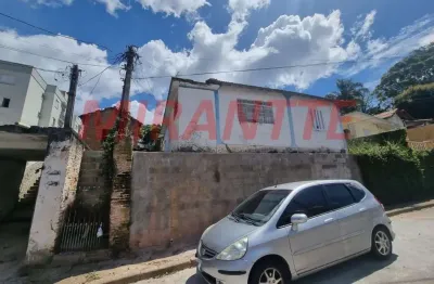 Terreno à venda na Rua Padre André Duguet, Vila Irmãos Arnoni, São Paulo