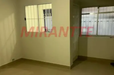 Casa com 2 quartos à venda na Rua Damiana da Cunha, Santa Teresinha, São Paulo