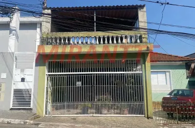 Casa com 3 quartos à venda na Rua Ida Boschetti, Vila Medeiros, São Paulo
