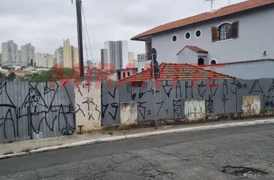 Terreno à venda na Rua Helena do Sacramento, Mandaqui, São Paulo