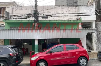 Terreno à venda na Rua Ponta da Areia, Vila Amália, São Paulo