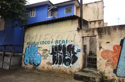Terreno à venda na Rua Manuel Gaya, Vila Nova Parada, São Paulo