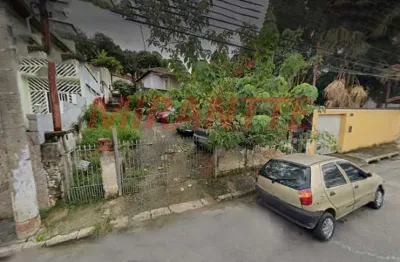 Terreno à venda na Rua Maria Francisca, Tremembé, São Paulo