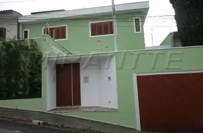 Casa com 3 quartos à venda na Rua Miguel Soares, Horto Florestal, São Paulo